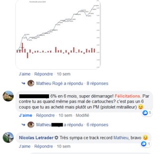 Mathieu performance track record le speculateur libre